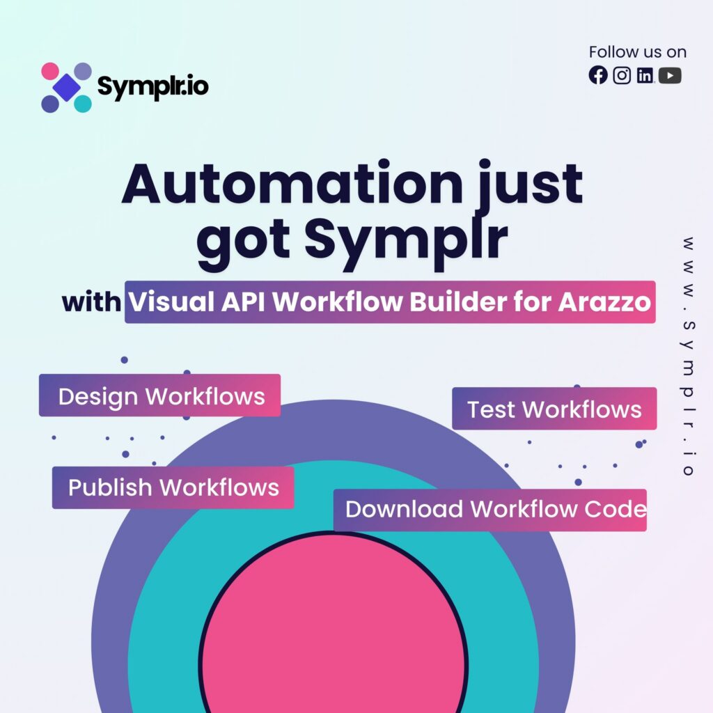 Automation just got symplr
