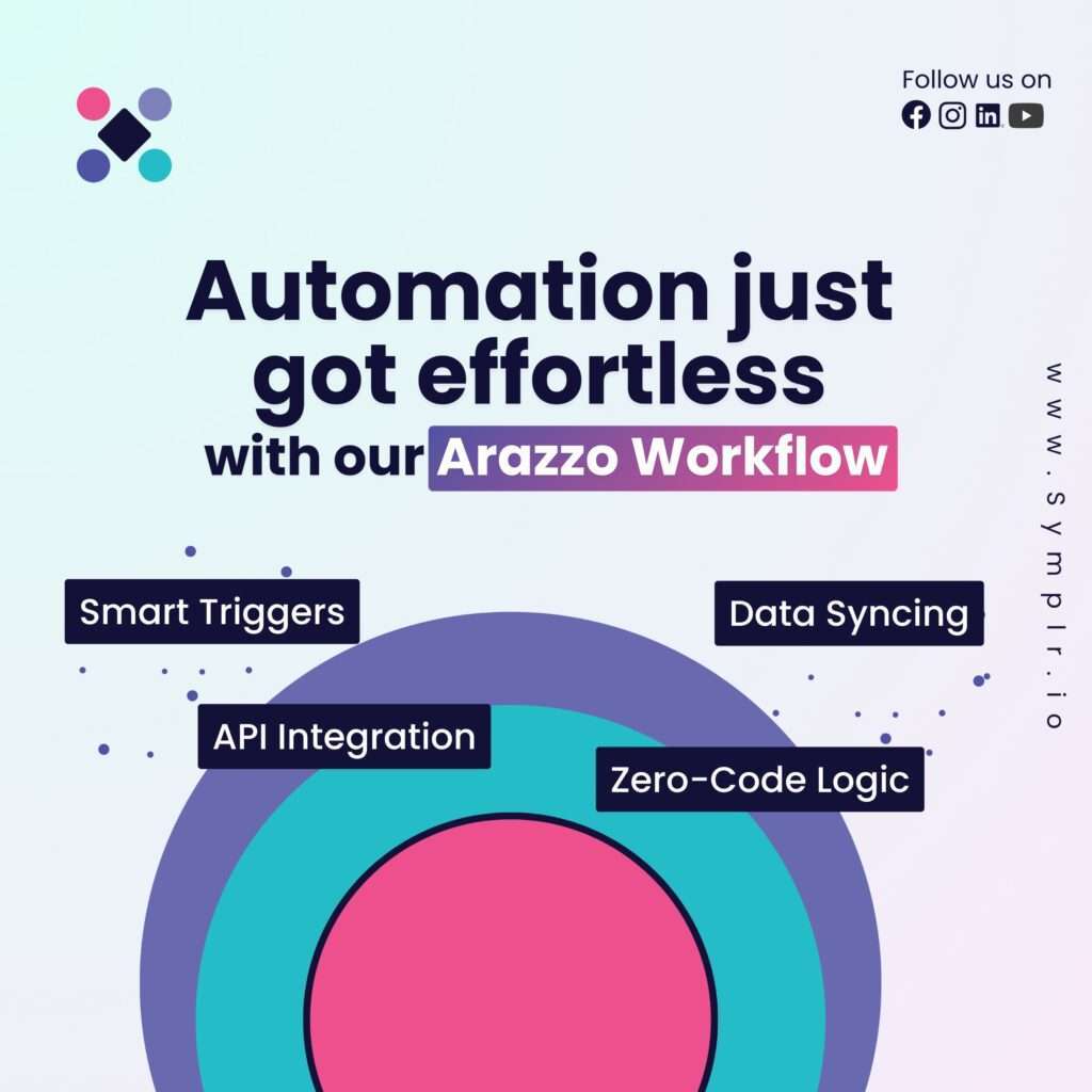 Arazzo Workflow Manager
