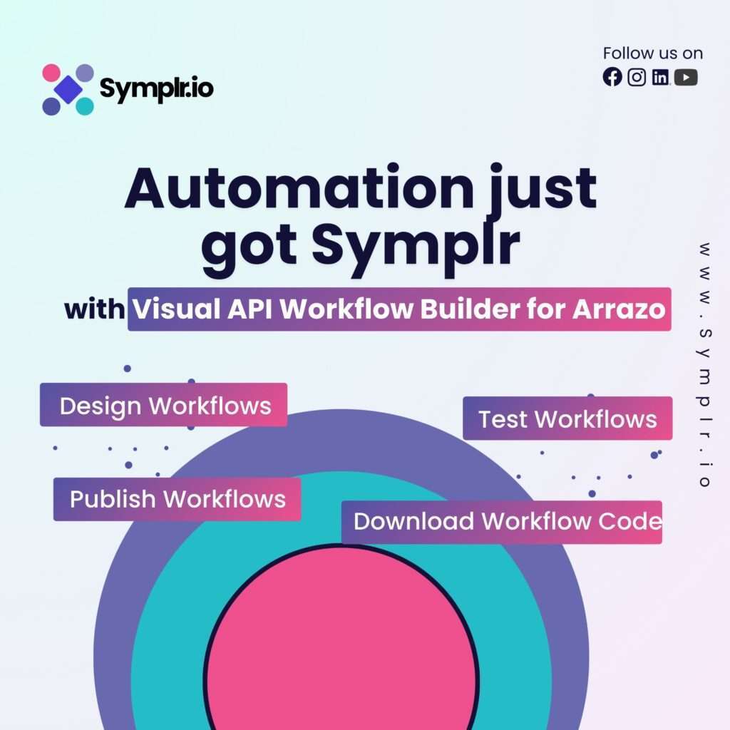 Visualize Your App’s Logic with Our Workflow Editor