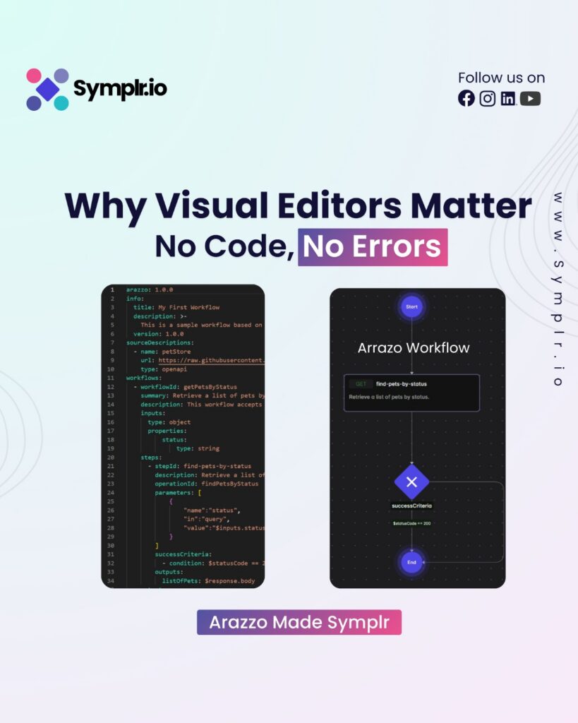 Why visual Editors matters