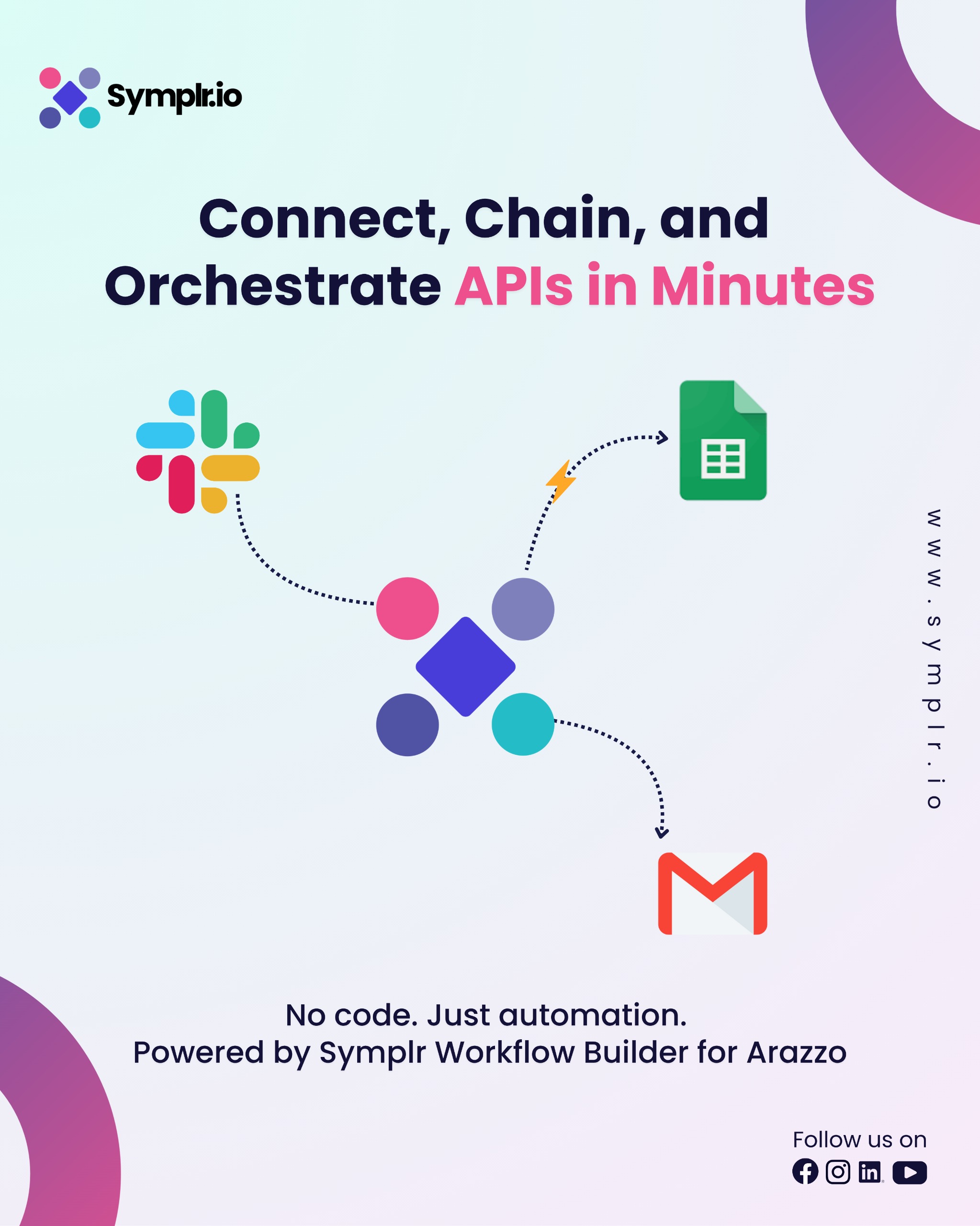 Connect, Chain, and Orchestrate APIs in Minutes with Symplr Workflow Builder for Arazzo